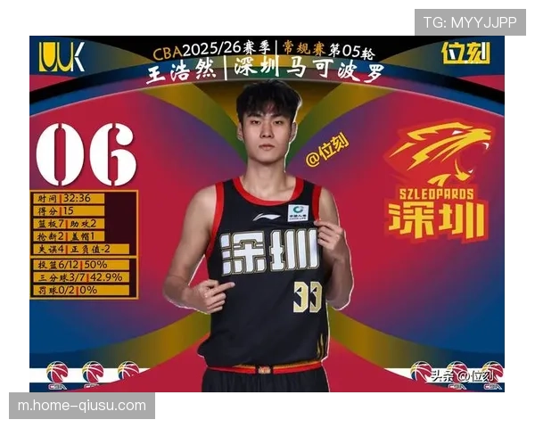 王浩然攻防转换参与度 回防速度需进一步提升